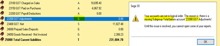 Image of missing Subgroup Total example.