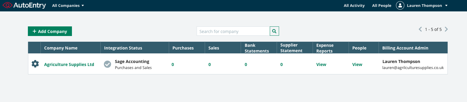 Screenshot of single company ready notice